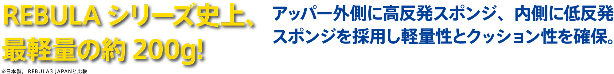REBULA CUP(レビュラカップ)機能説明